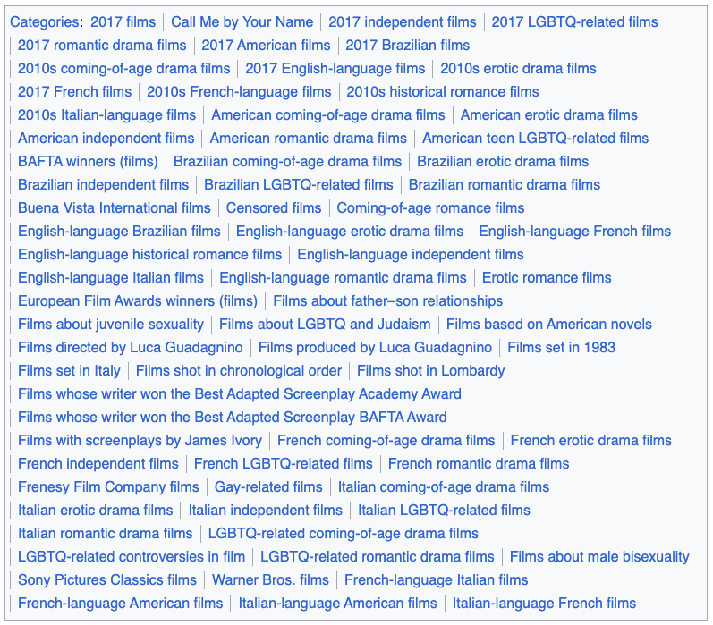 Call Me By Your Name Wikipedia categories